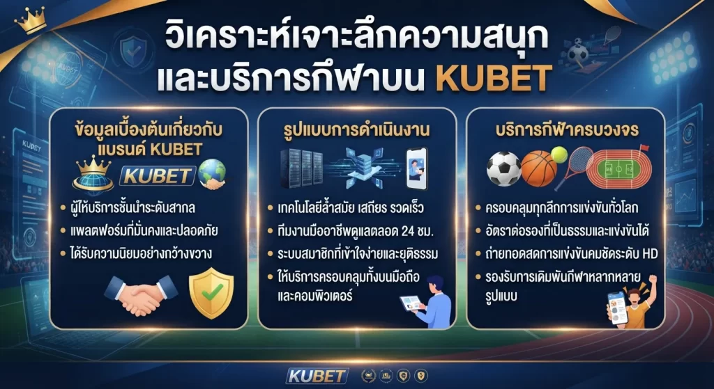 วิเคราะห์เจาะลึกความสนุกและบริการกีฬาบน KUBET